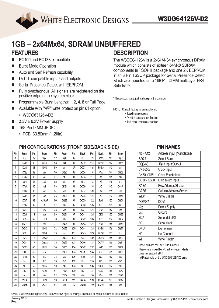 W3DG64126V7D2_653488.PDF Datasheet