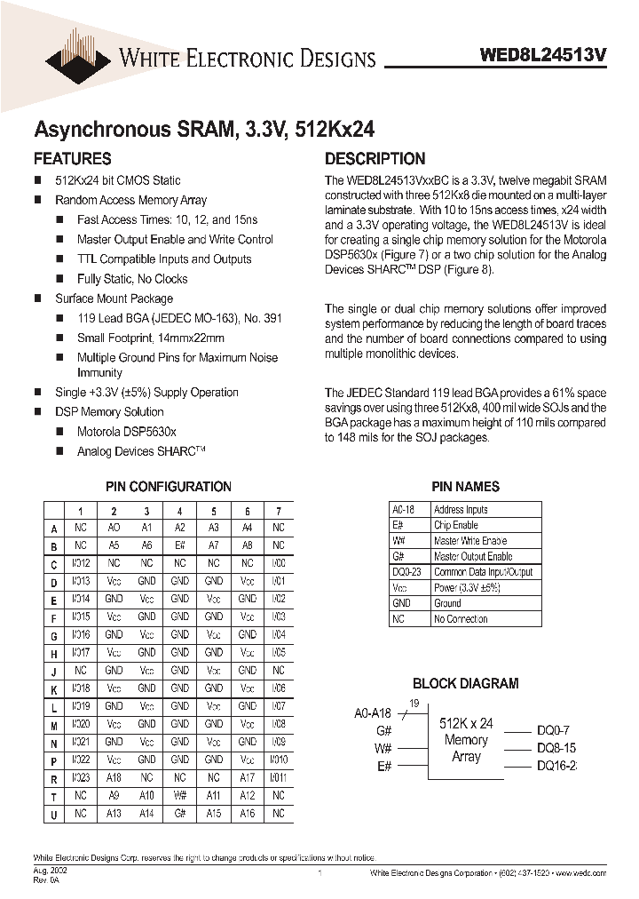 WED8L24513V12BC_652196.PDF Datasheet