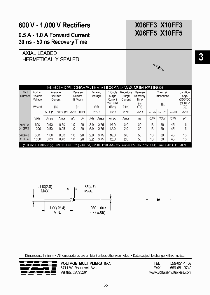 X06FF3_681531.PDF Datasheet