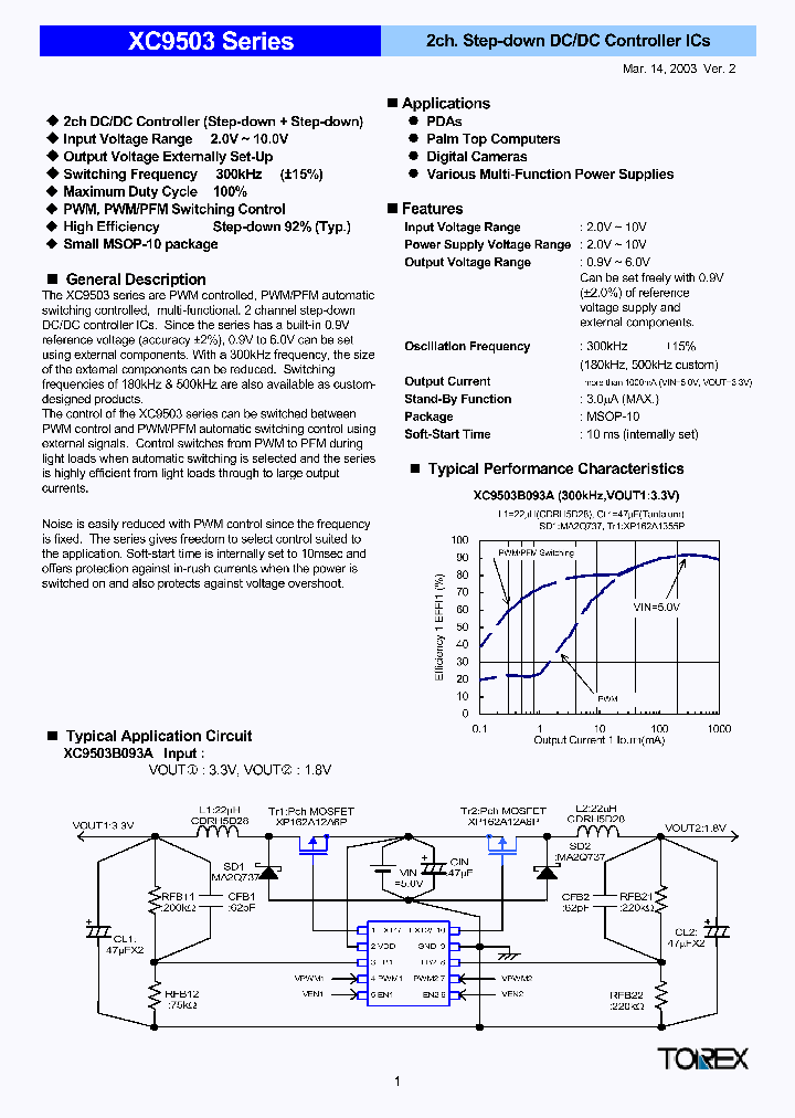 XC9503B092AL_709291.PDF Datasheet