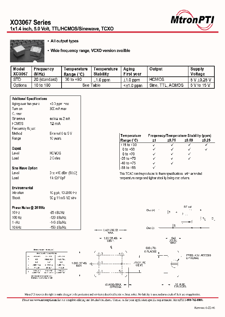 XO3067_696254.PDF Datasheet