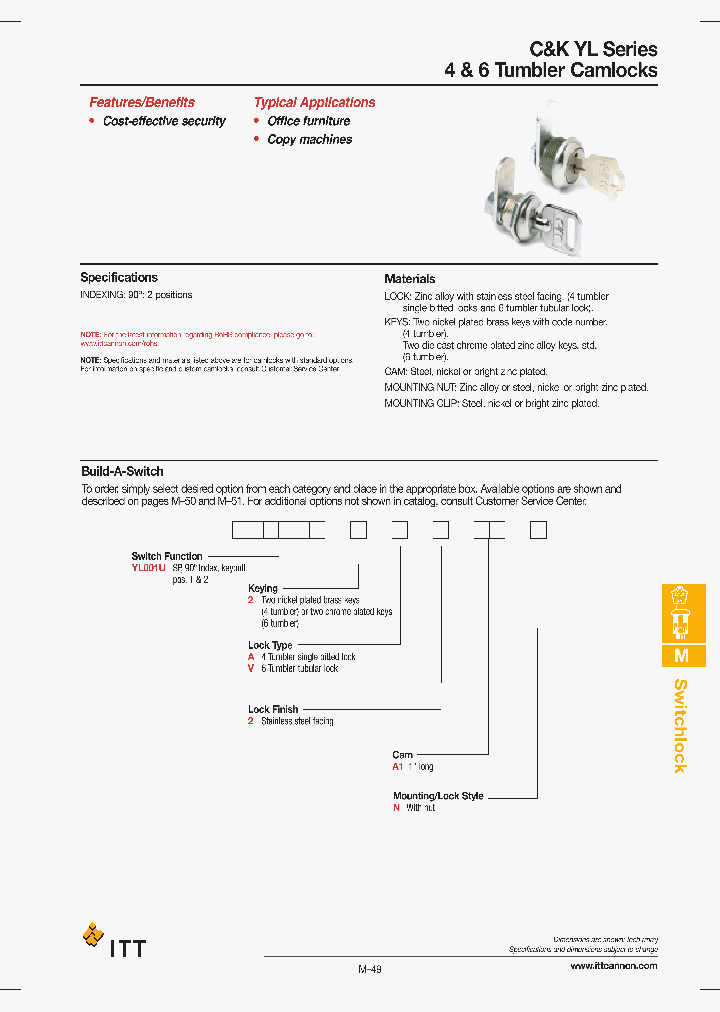 YL001U2V2A1N_673917.PDF Datasheet
