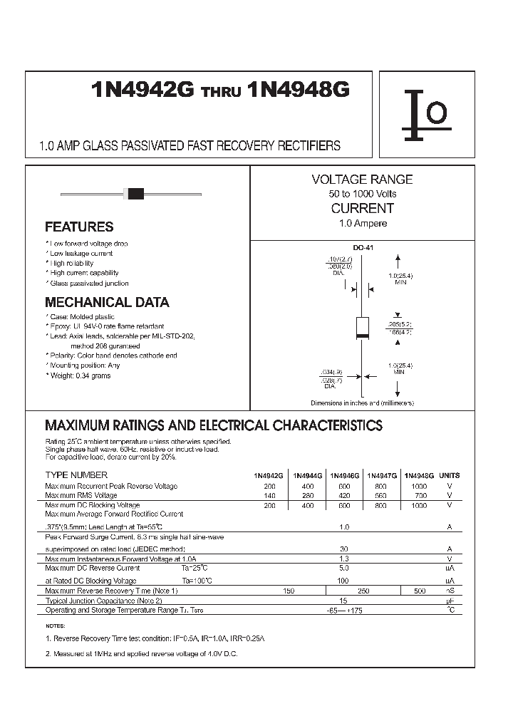 1N4944G_823438.PDF Datasheet