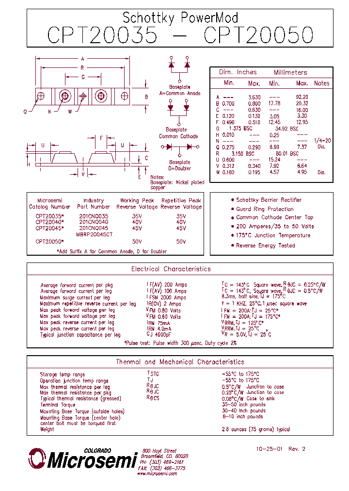 201CNQ045_788651.PDF Datasheet