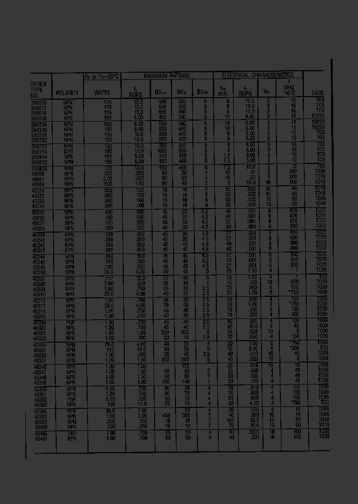 40237_840189.PDF Datasheet