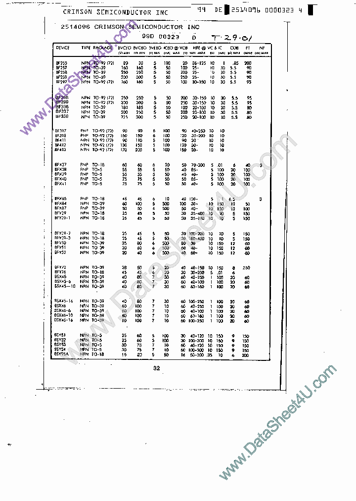 BSX51_943747.PDF Datasheet