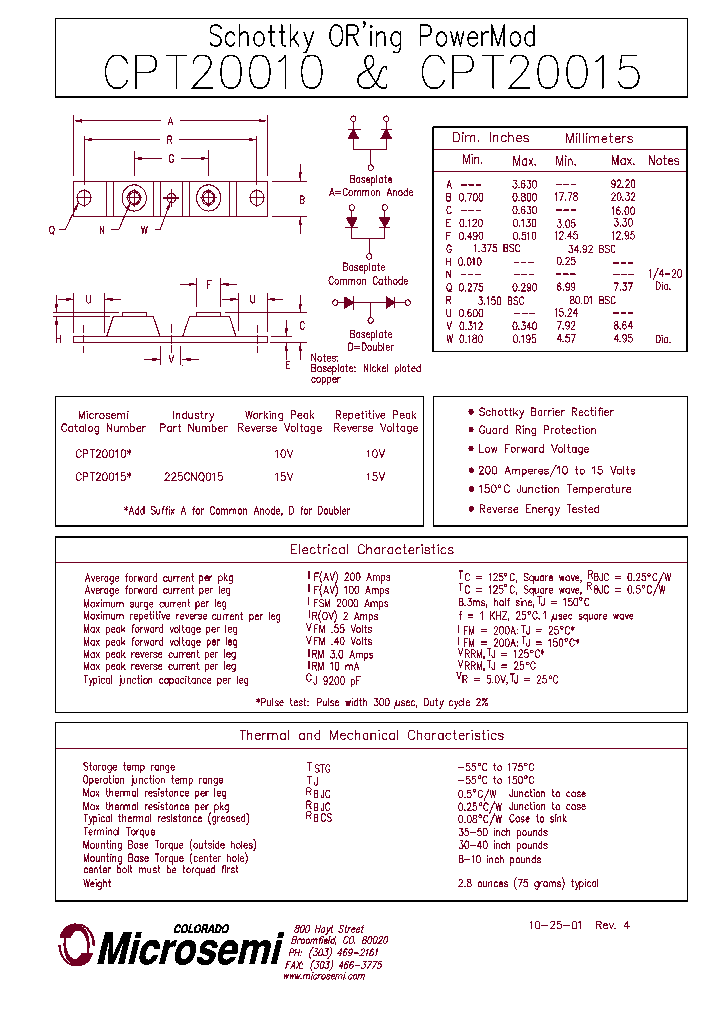 CPT20015_889799.PDF Datasheet