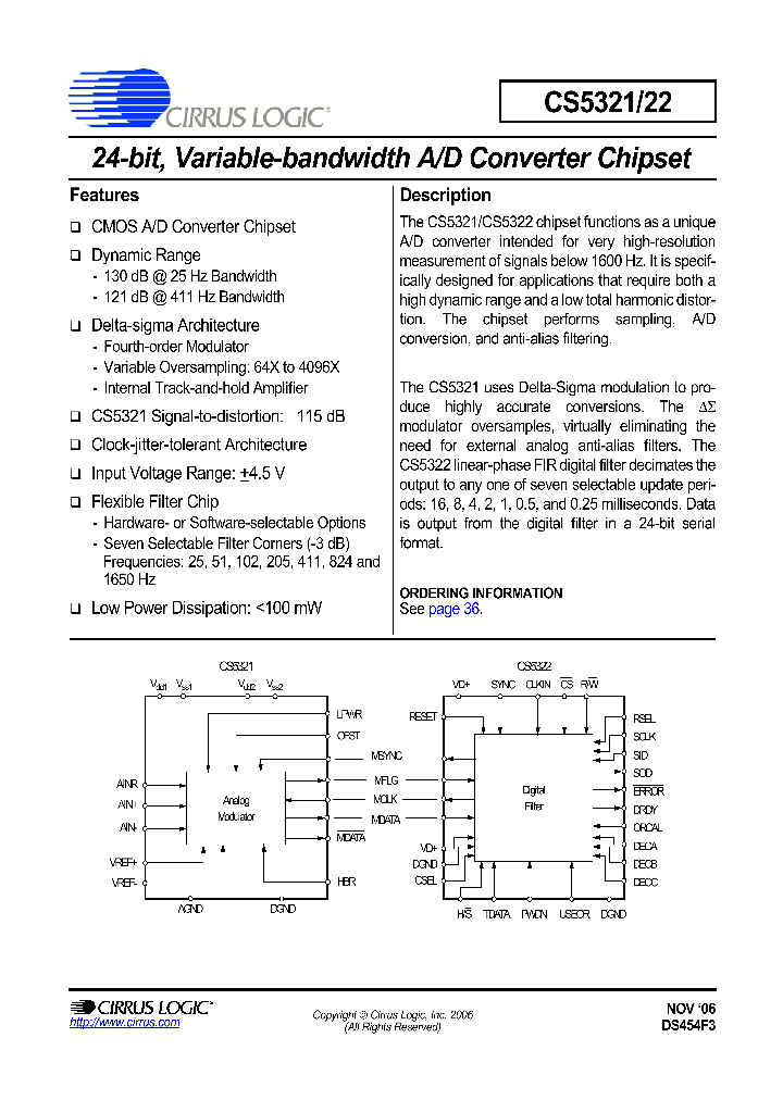 CS532106_1018825.PDF Datasheet