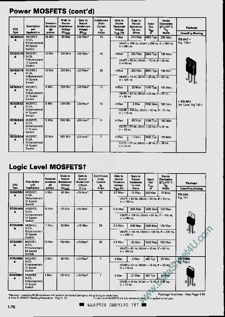 ECG2376_949532.PDF Datasheet