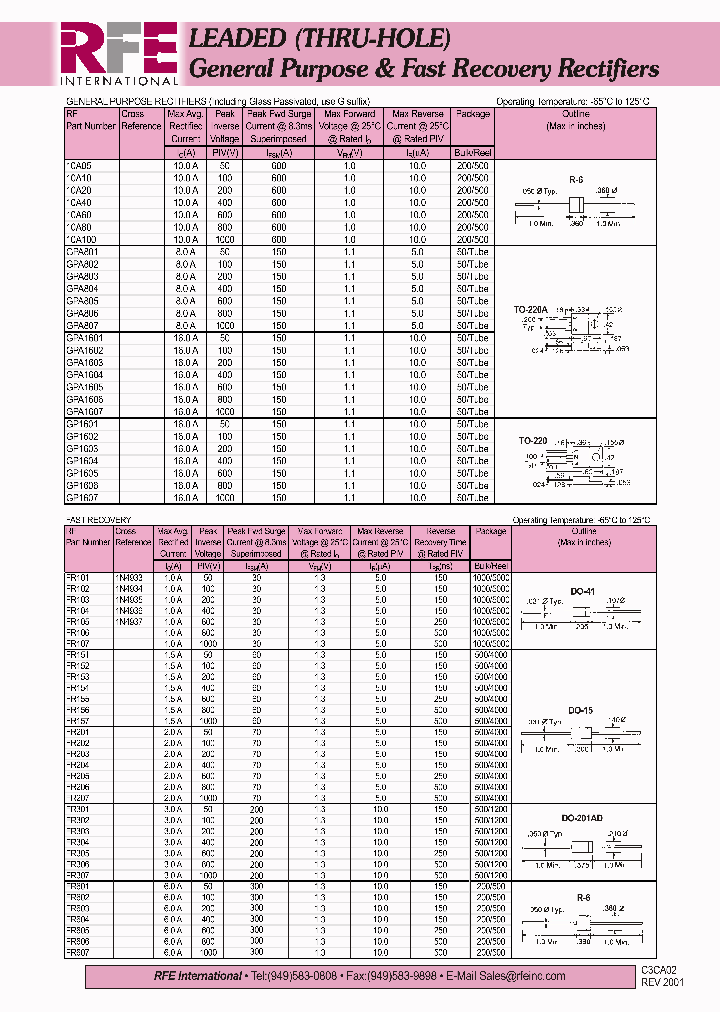GPA1602_1012560.PDF Datasheet