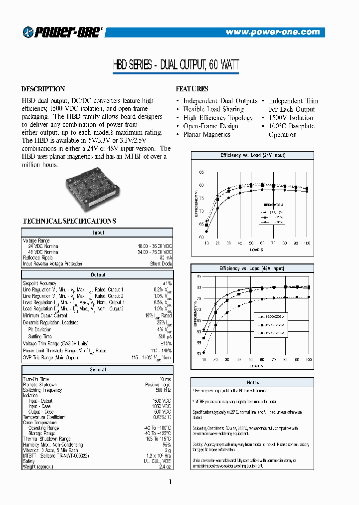 HBD060ZGE-A_872936.PDF Datasheet