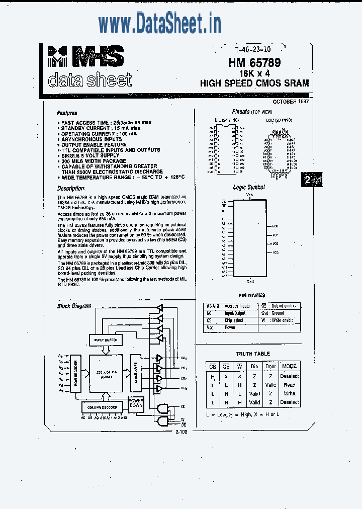 HM3-65789_861128.PDF Datasheet