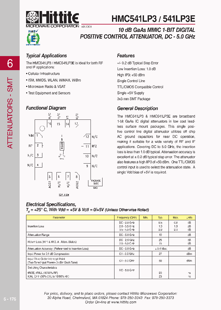 HMC541LP3_618449.PDF Datasheet