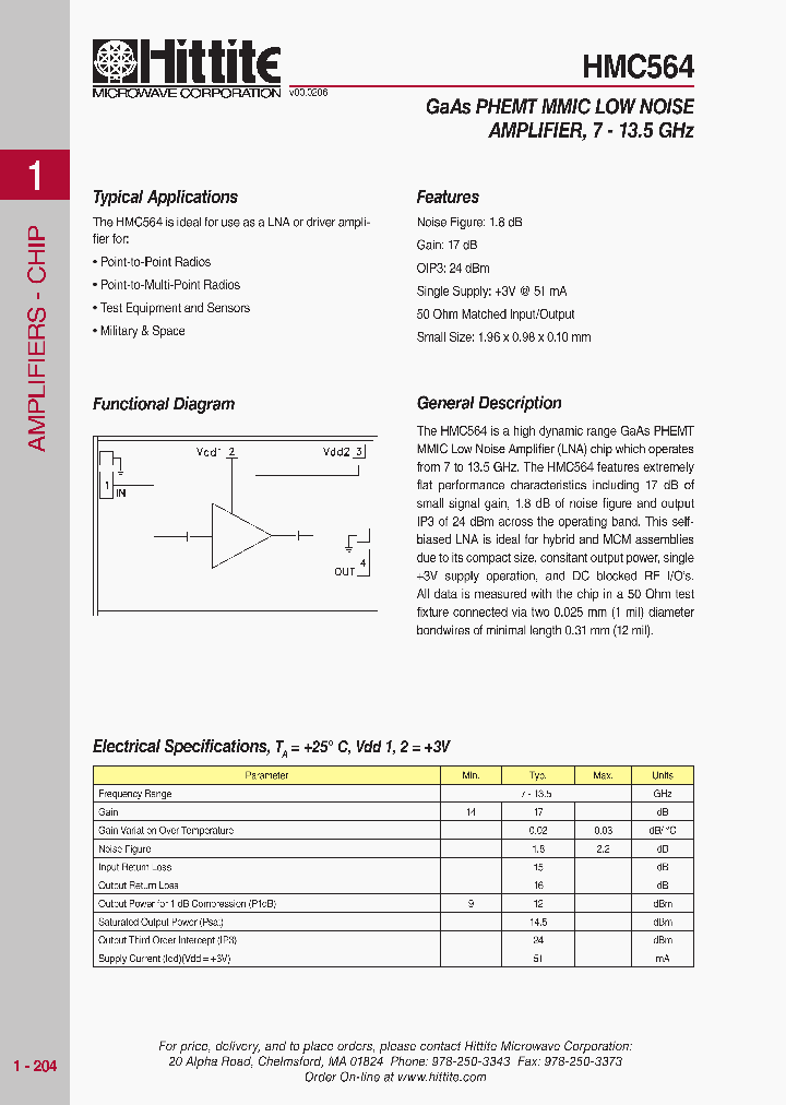 HMC564_616251.PDF Datasheet