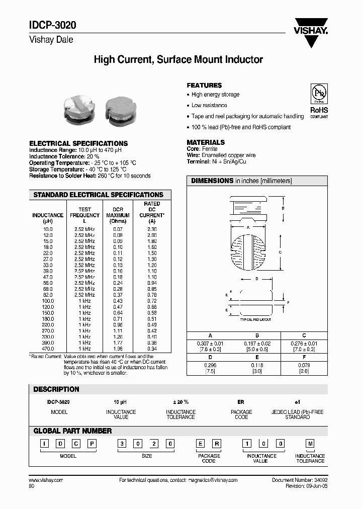 IDCP-3020ER1000M_722759.PDF Datasheet