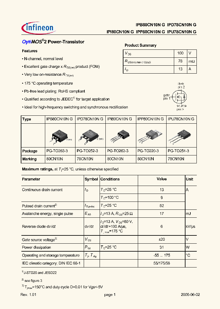 IPB80CN10NG_657815.PDF Datasheet