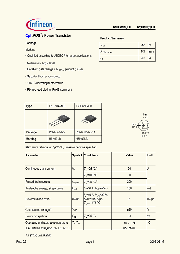 IPSH6N03LB_658076.PDF Datasheet