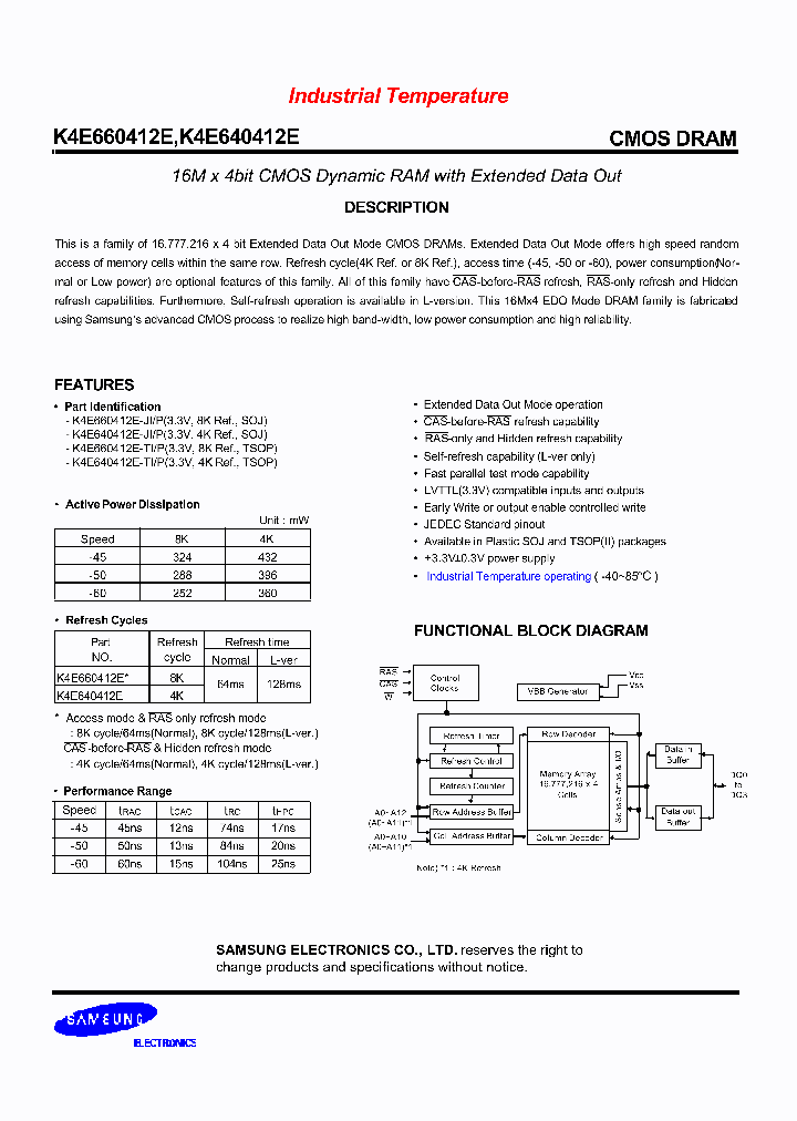 K4E640412E-TI45_827255.PDF Datasheet