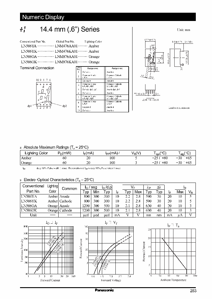 LN506OA_931880.PDF Datasheet