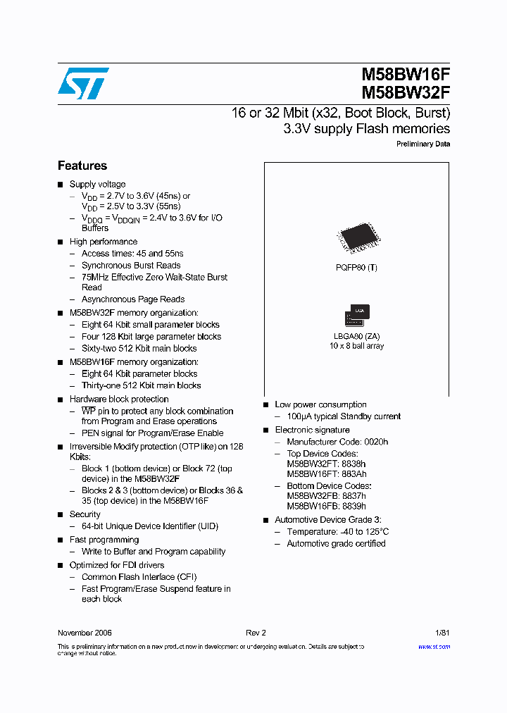 M58BW16F_724477.PDF Datasheet