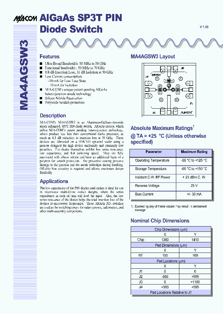 MA4AGSW3_713280.PDF Datasheet