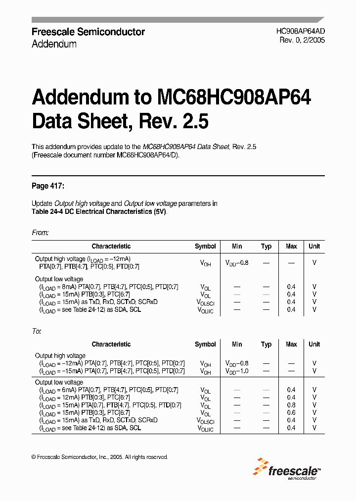 MC68HC908AP64_829277.PDF Datasheet