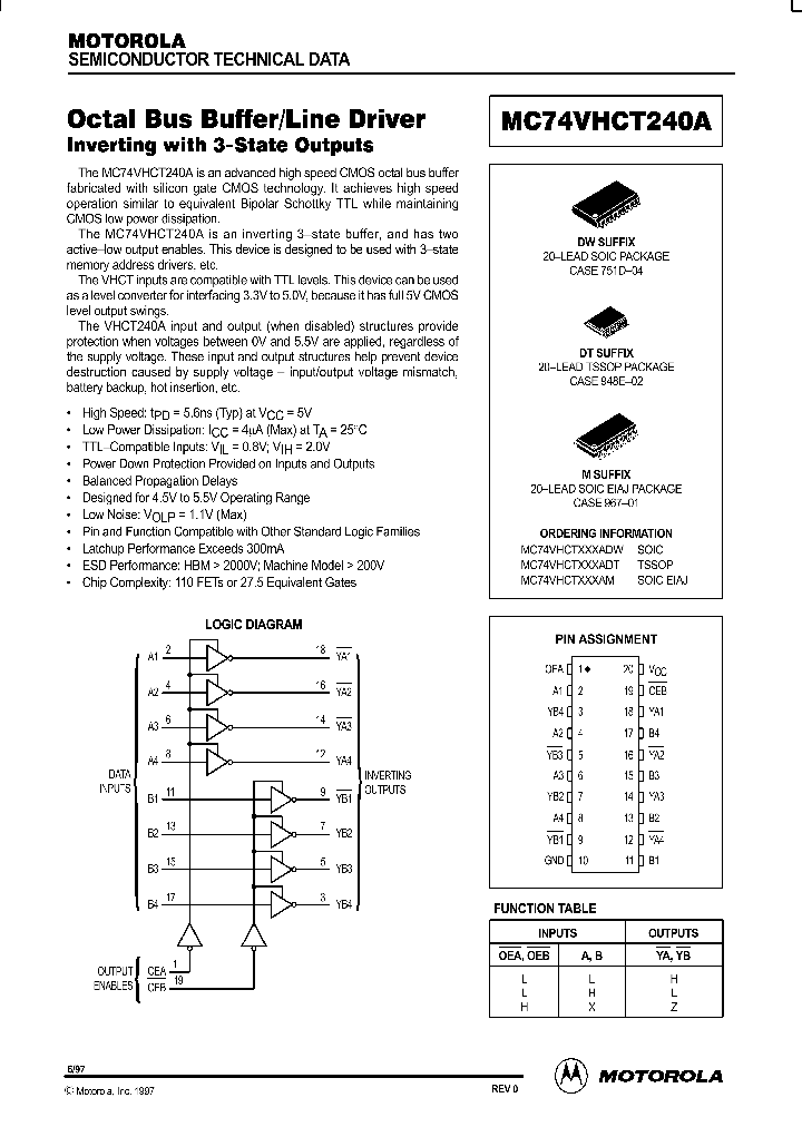 MC74VHCT240A_911718.PDF Datasheet