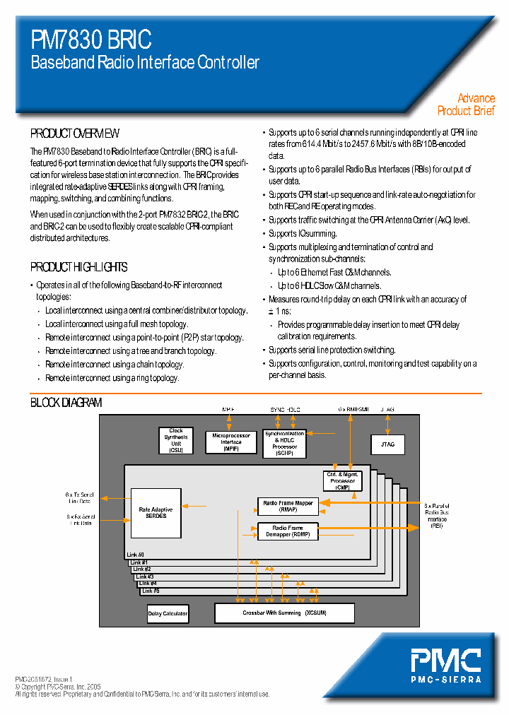 PM7830_719275.PDF Datasheet