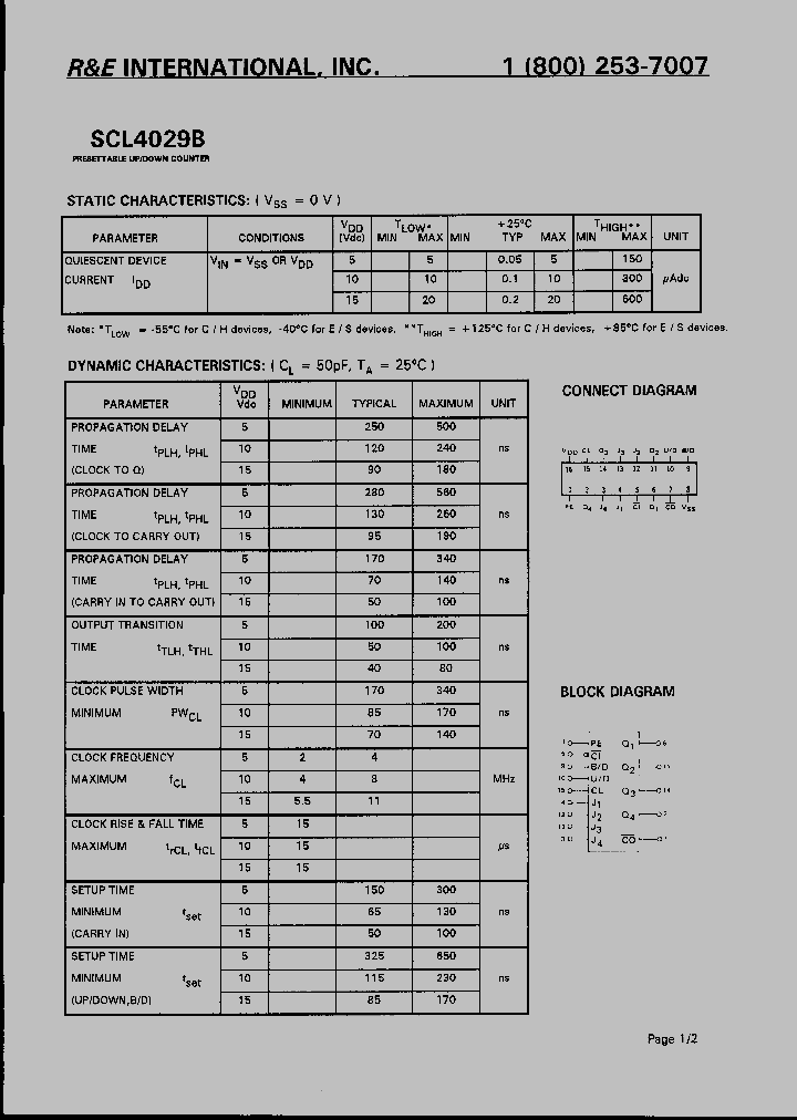 SCL4029B_926881.PDF Datasheet