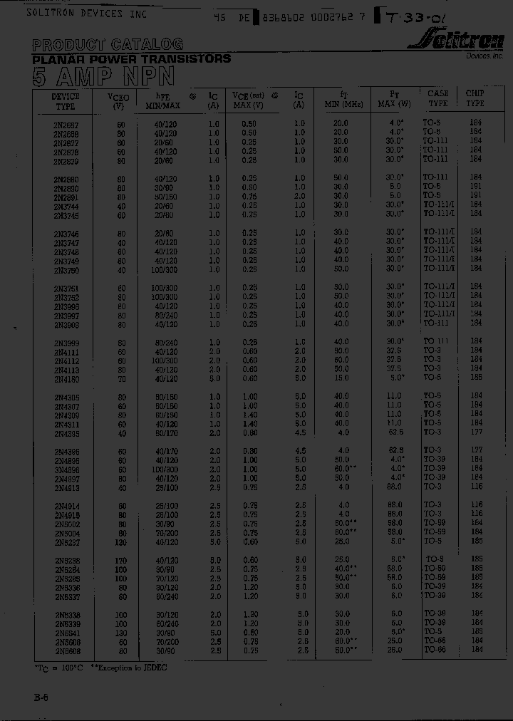 SDT1616_910098.PDF Datasheet