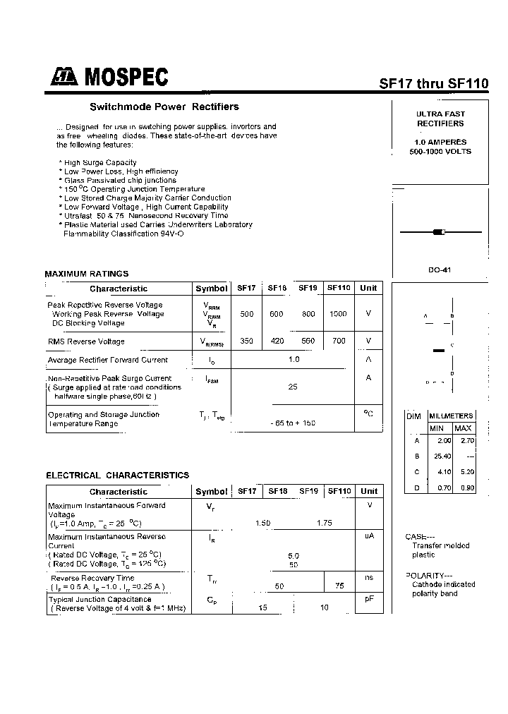 SF17_1016030.PDF Datasheet