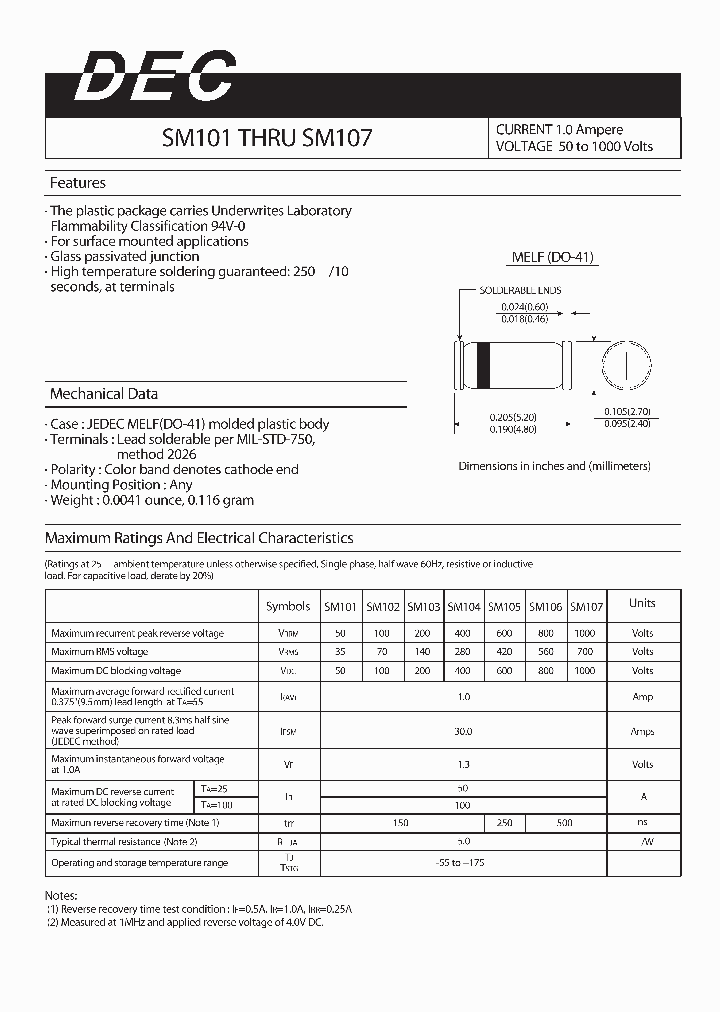 SM103_862560.PDF Datasheet