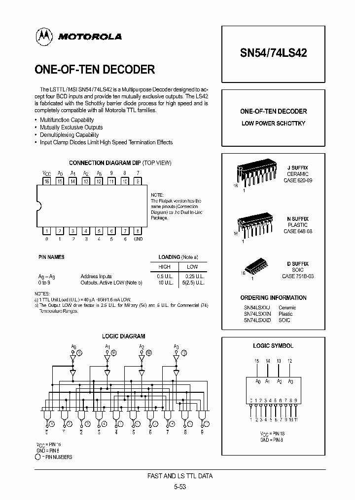 SN54LS42J_886361.PDF Datasheet