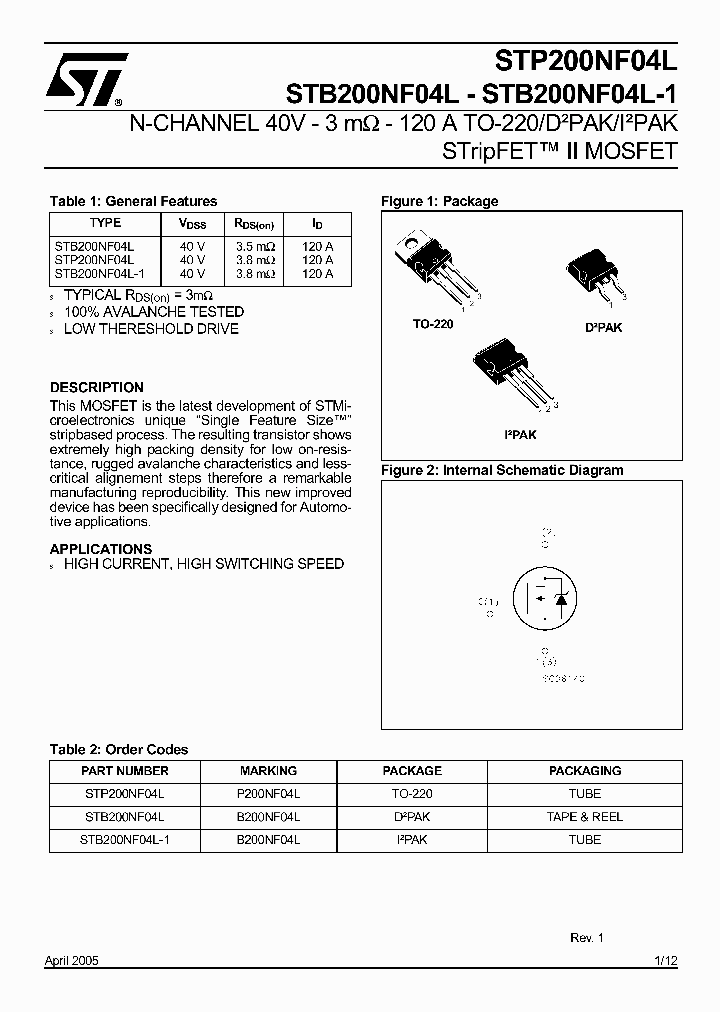 STP200NF04L_898702.PDF Datasheet