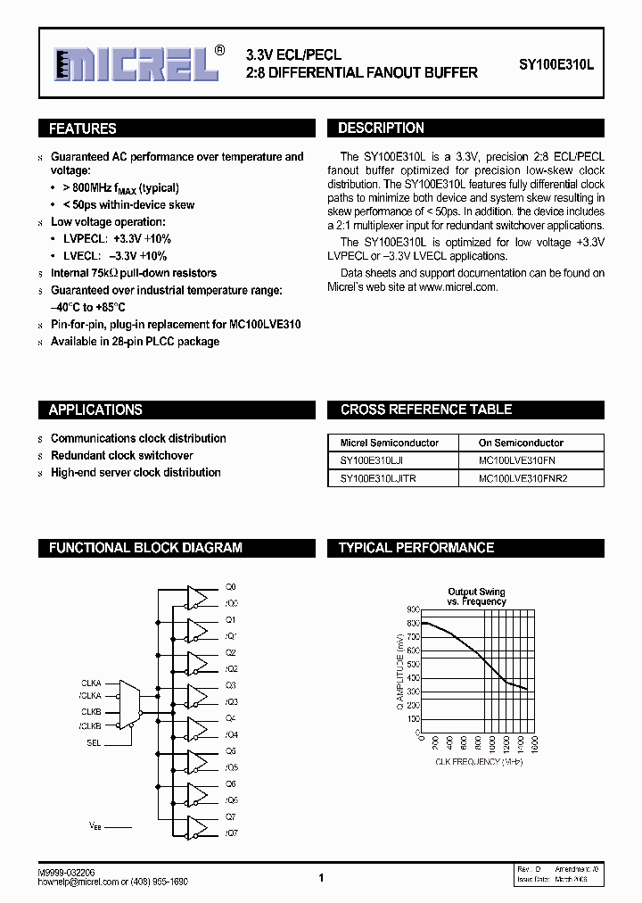 SY100E310LJITR_906238.PDF Datasheet