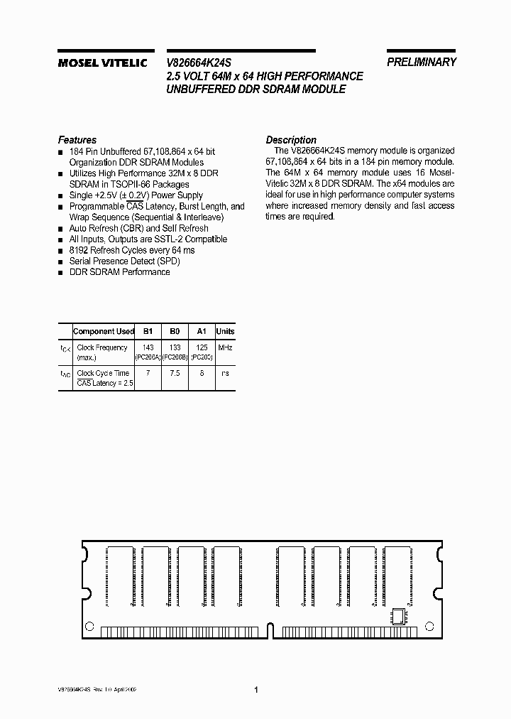 V826664K24S_950137.PDF Datasheet