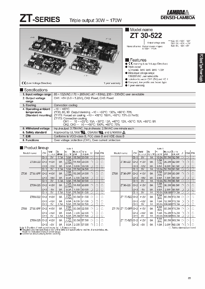 ZT170-522_925714.PDF Datasheet