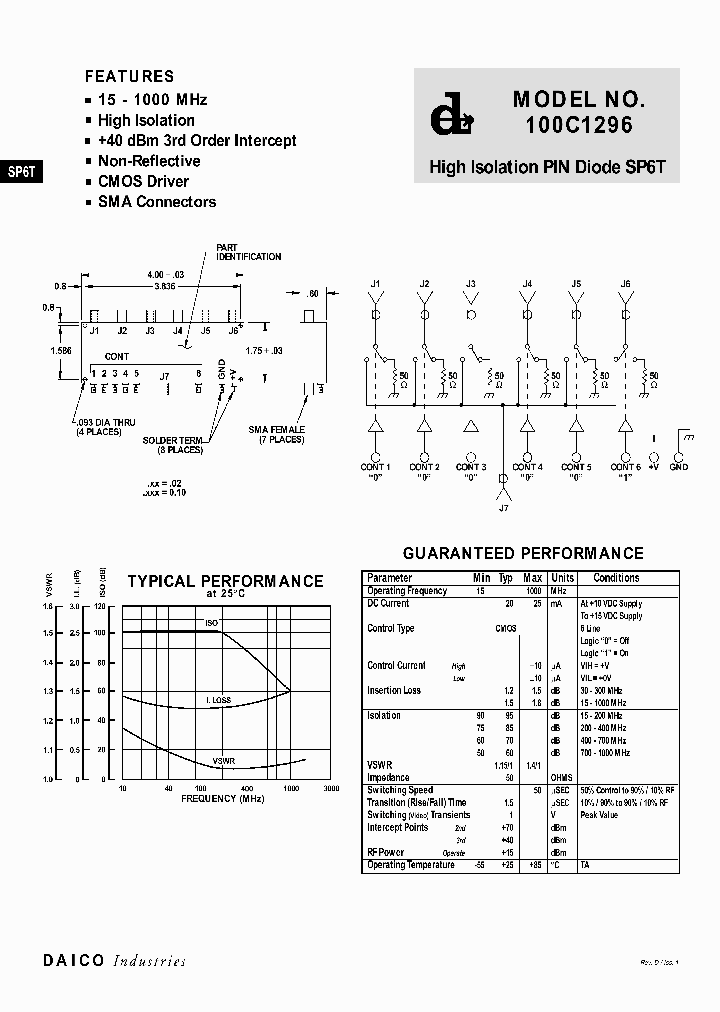 100C1296_1190454.PDF Datasheet