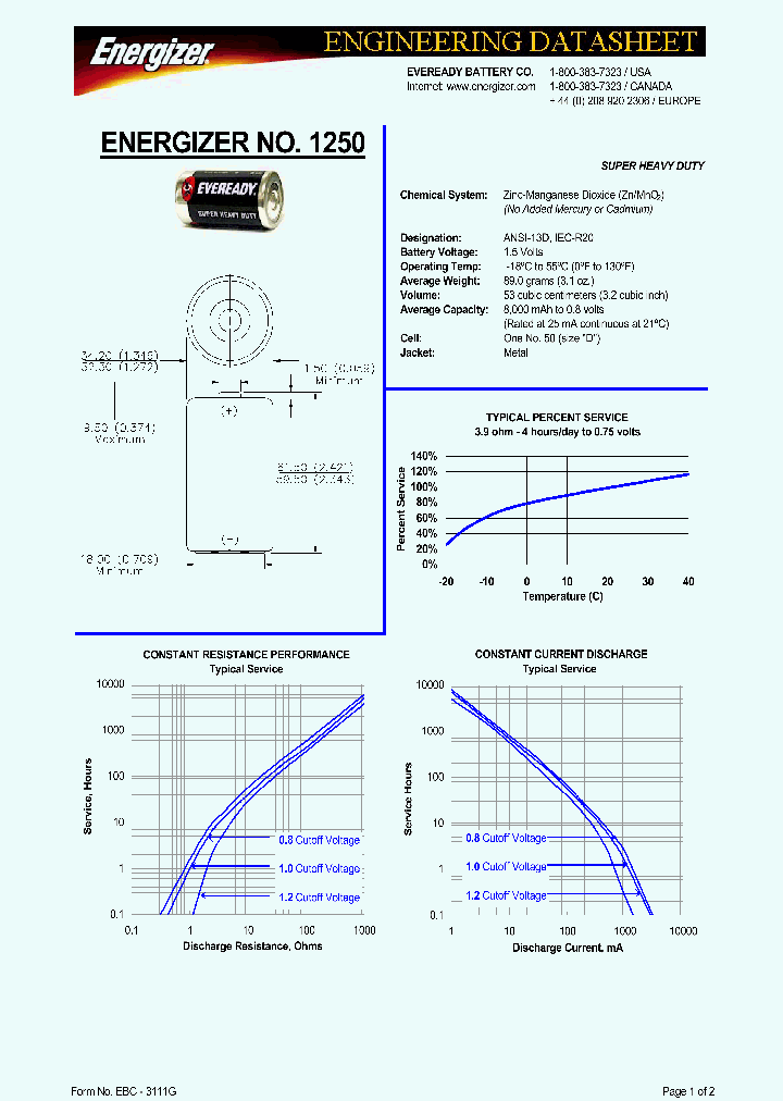 1250_1190773.PDF Datasheet