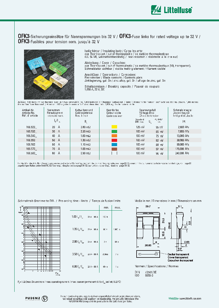 169580_1191165.PDF Datasheet