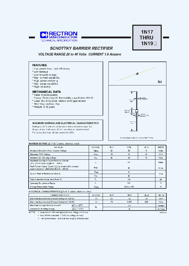 1N19_1191577.PDF Datasheet