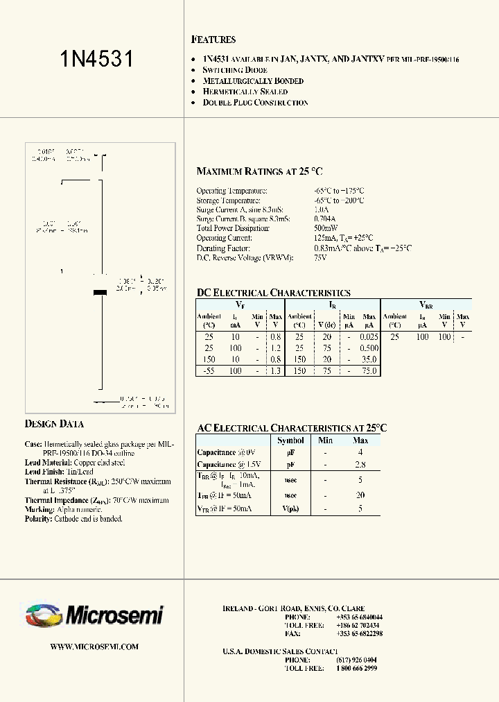 1N4531_1191822.PDF Datasheet