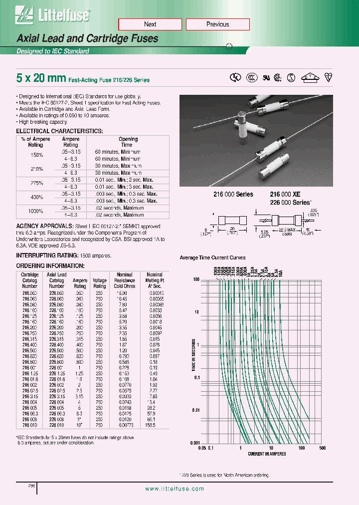 226_1133747.PDF Datasheet