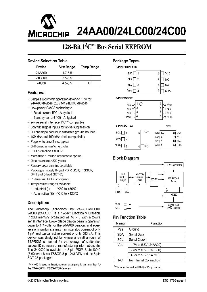 24LC00T-EMC_1137507.PDF Datasheet