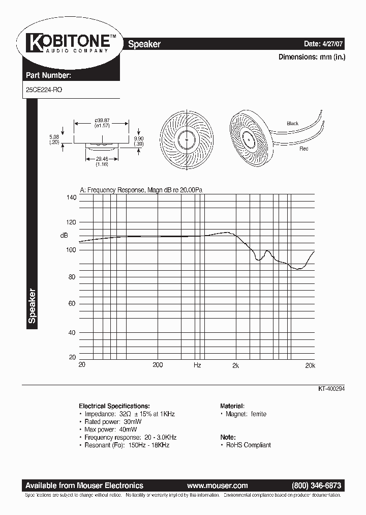 25CE224-RO_1193217.PDF Datasheet