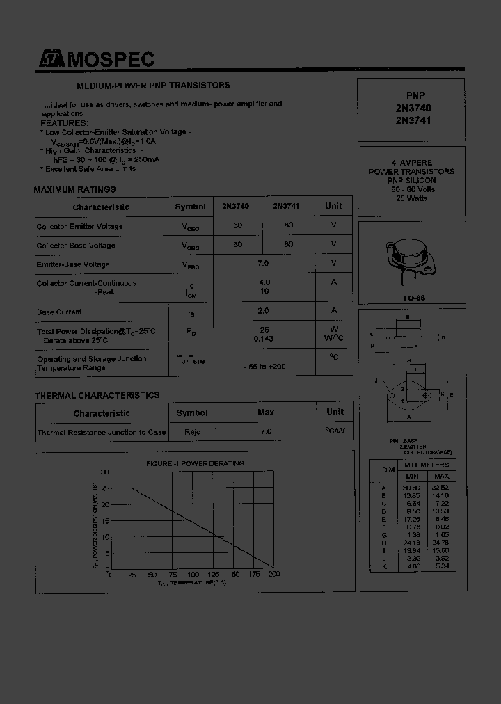 2N3741_1127961.PDF Datasheet