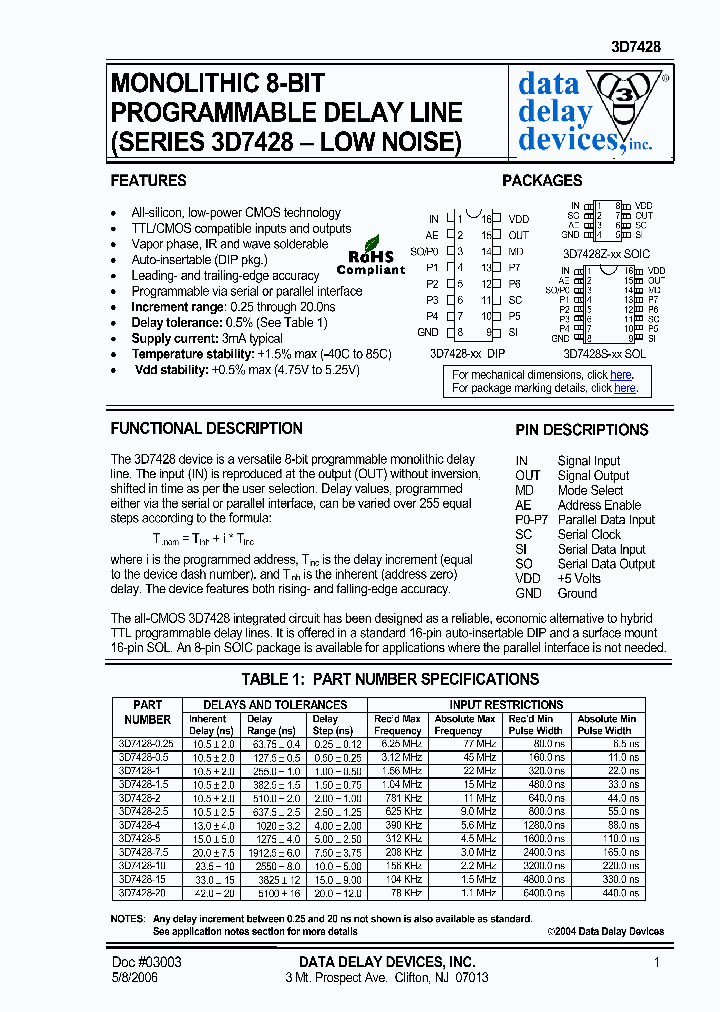 3D742806_1199500.PDF Datasheet