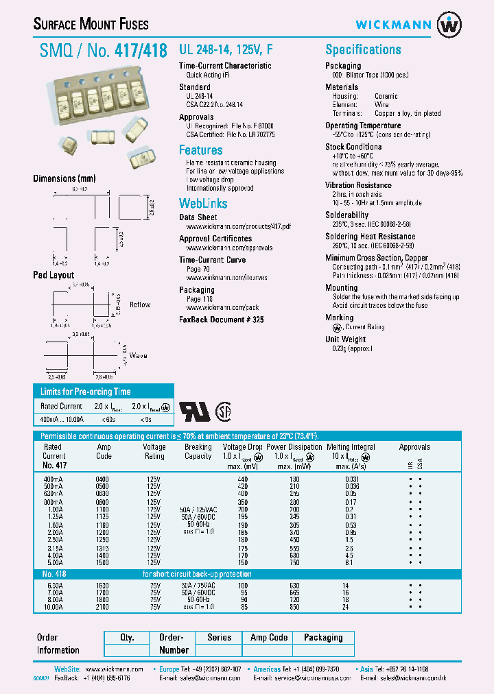 4171500000_1056618.PDF Datasheet