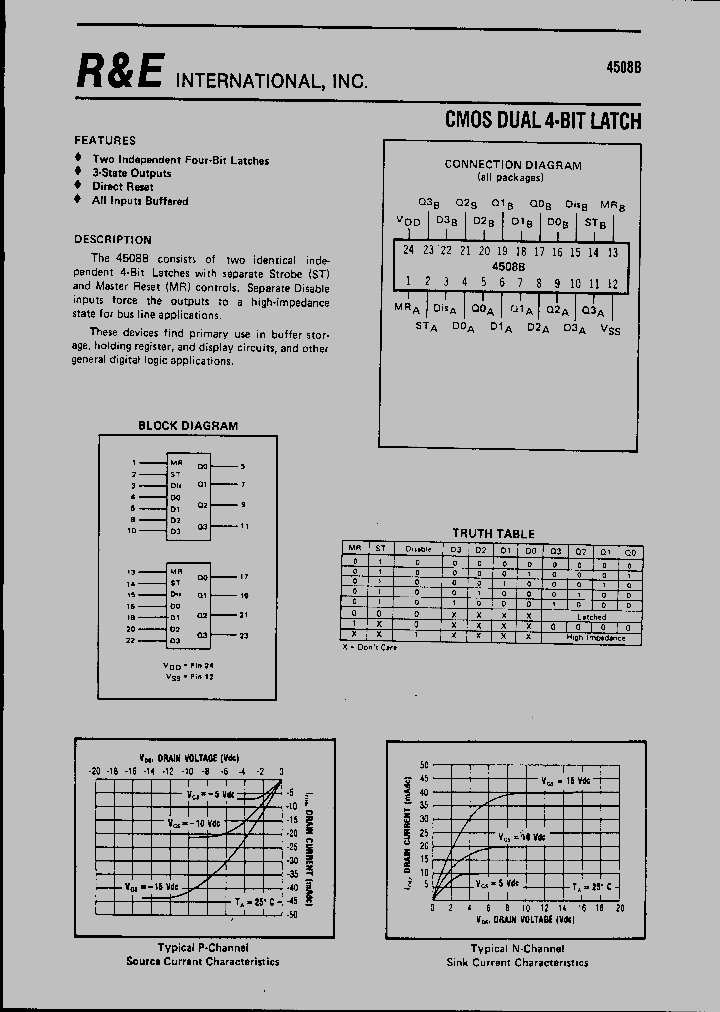 4508B_1199850.PDF Datasheet