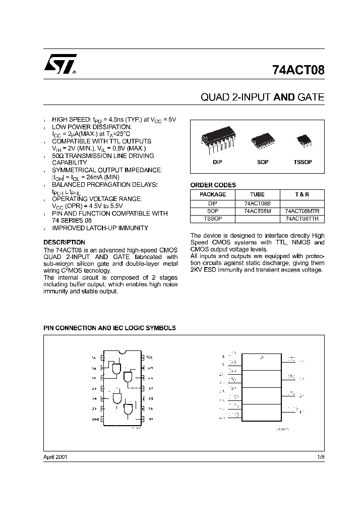 74ACT08TTR_1201522.PDF Datasheet